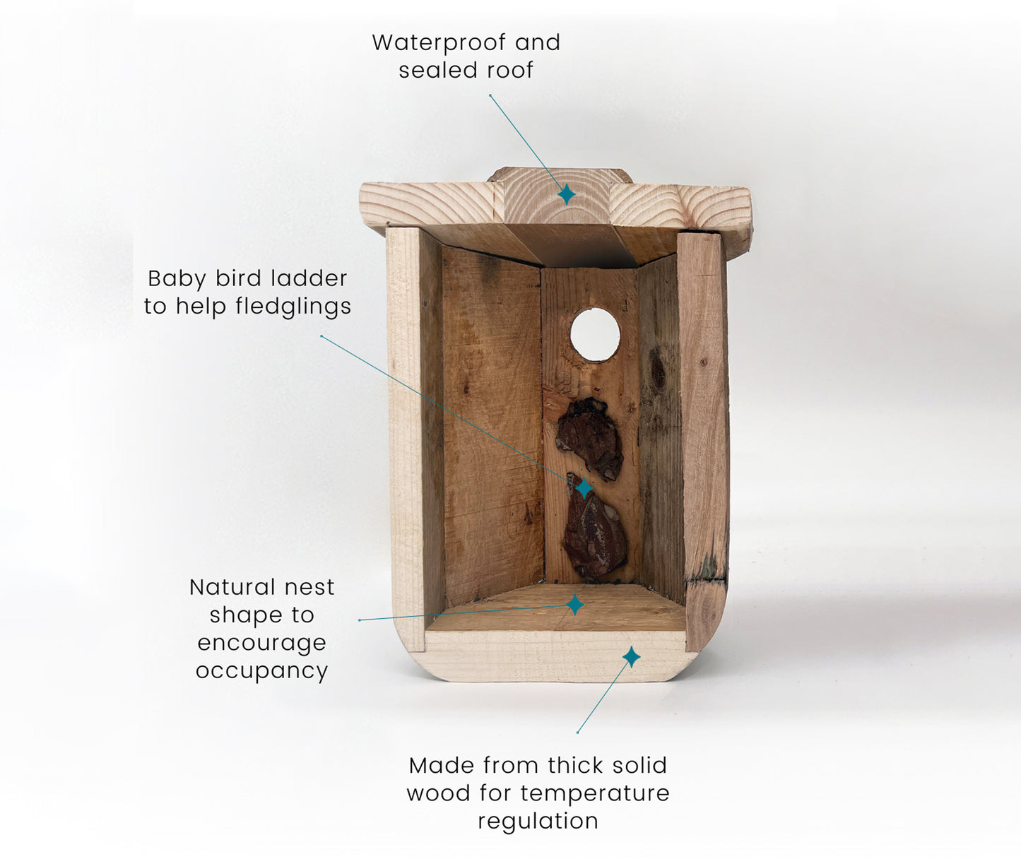 Warble Bird Home